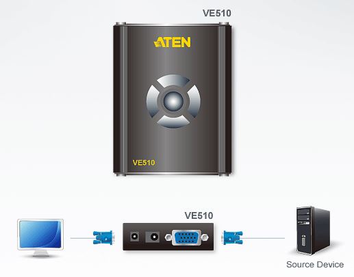 ve510-aten-vga-grafik-synchronizer-diagramm