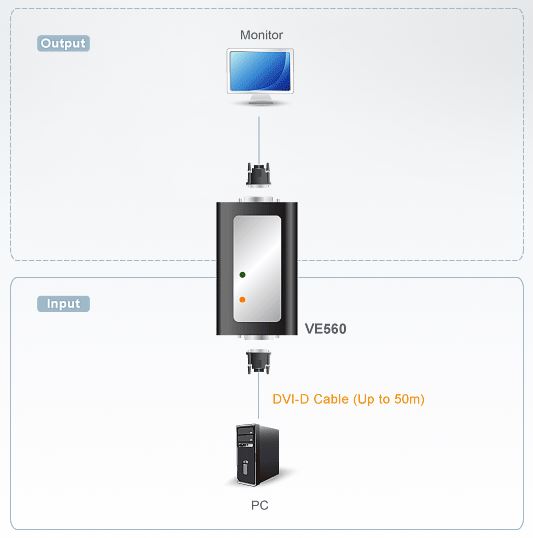 ve560-aten-dvi-repeater-bis-50m-diagramm