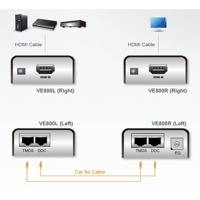 Diagramm zur Anwendung der VE800 HDMI-Verlängerung von Aten.