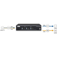 VM0202HB 2x2 4K60 HDMI Matrix Switch mit einem internen Audio De-Embedder von ATEN Audio De-Embedder