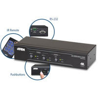 VM0202HB 2x2 4K60 HDMI Matrix Switch mit einem internen Audio De-Embedder von ATEN Kontrolloptionen