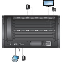 VM7604 Hot-Swap-fähiges 4-Port DVI Eingangsmodul für modulare VM Audio/Video Matrix Switches von ATEN Anwendungsdiagramm