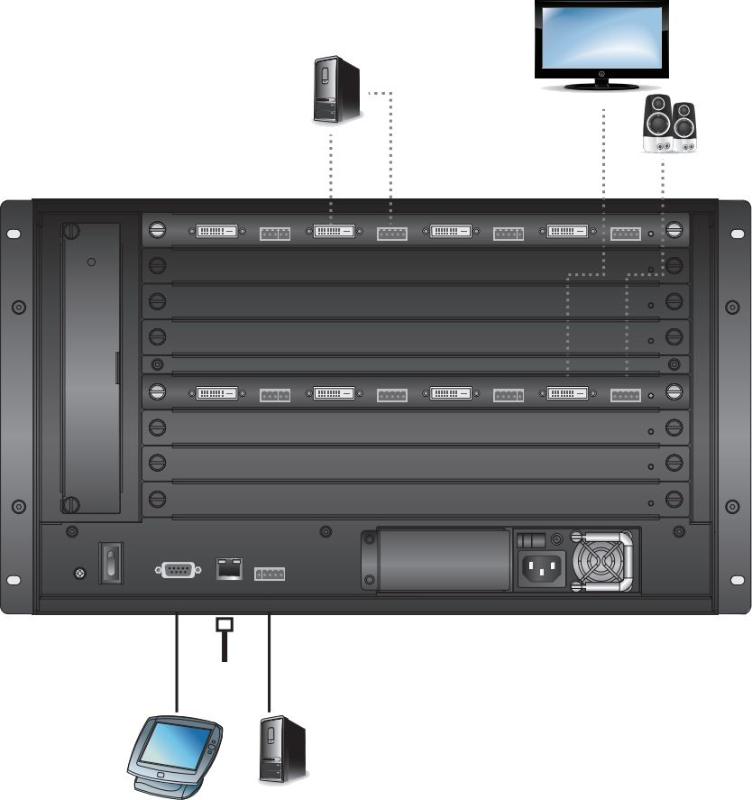 VM7604 Hot-Swap-fähiges 4-Port DVI Eingangsmodul für modulare VM Audio/Video Matrix Switches von ATEN Anwendungsdiagramm