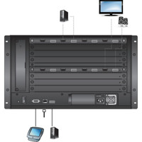 VM7804 Hot-Swap-fähige 4-Port HDMI Eingangskarte für die modularen VM Matrix Switches von ATEN Anwendungsdiagramm