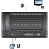 VM8604 HDCP 1.4 konformes DVI Ausgabemodul mi einem integrierten Skalierer von ATEN Anwendungsdiagramm