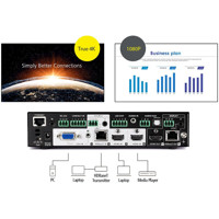 VP1421 4x2 Matrix Präsentation Switch mit True 4K Auflösungen von ATEN Scaler