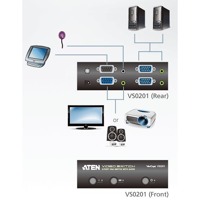Diagramm zur Anwendung des VS0201 VGA Grafik-Switches von Aten.