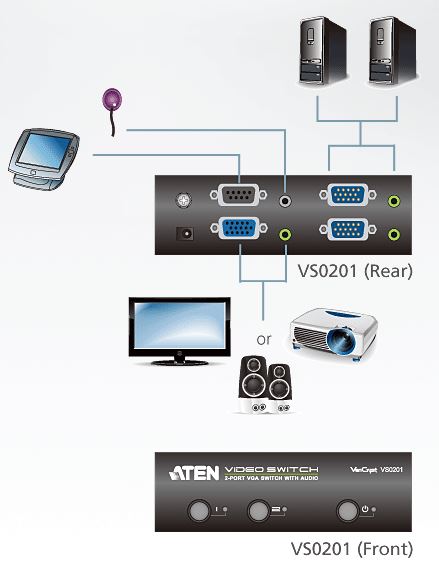 vs0201-aten-vga-grafik-switch-2-ports-audio-diagramm