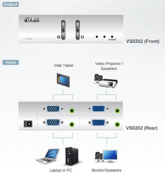 vs0202-aten-2x2-vga-grafik-matrix-switch-audio-diagramm