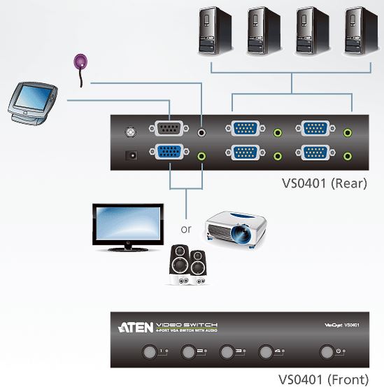 vs0401-aten-vga-grafik-switch-4-port-audio-diagramm