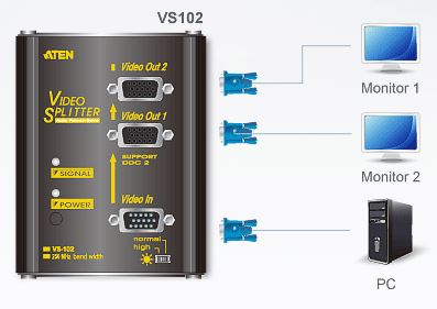 vs102-aten-vga-grafik-splitter-2-ports-signalverstaerker-diagramm