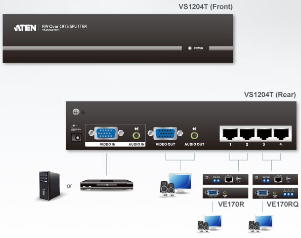 vs1204t-aten-vga-grafik-splitter-kat-5e-6-4-ports-diagramm