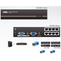 Diagramm zur Anwendung des VS1208T VGA Grafik-Splitters von Aten.