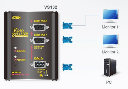 vs132-aten-vga-grafik-splitter-2-ports-signalverstaerker-diagramm