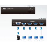 Diagramm zur Anwendung des VS134A VGA Grafik-Splitters von Aten.