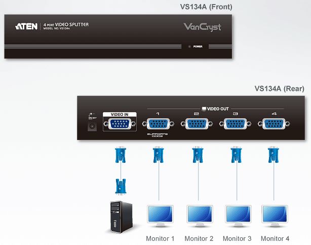 vs134a-aten-vga-grafik-splitter-4-ports-verstaerker-diagramm