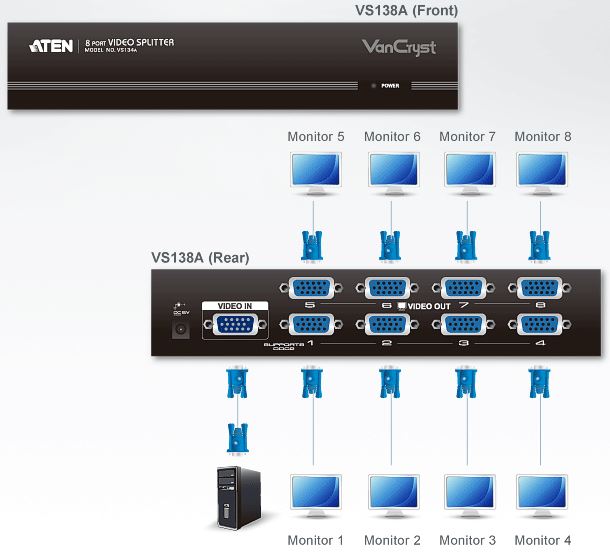 vs138a-aten-vga-grafik-splitter-8-port-verstaerker-diagramm