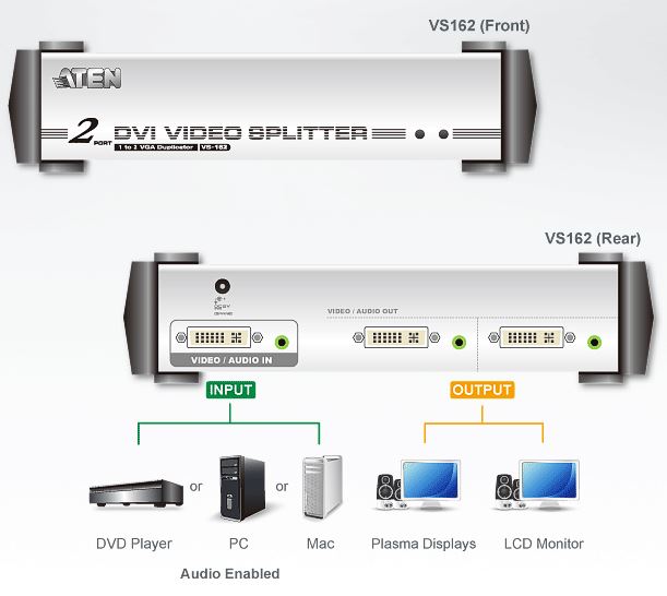 vs162-aten-dvi-grafik-splitter-2-ports-audio-diagramm