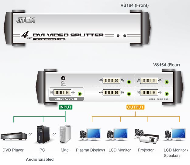 vs164-aten-dvi-grafik-splitter-4-ports-audio-diagramm