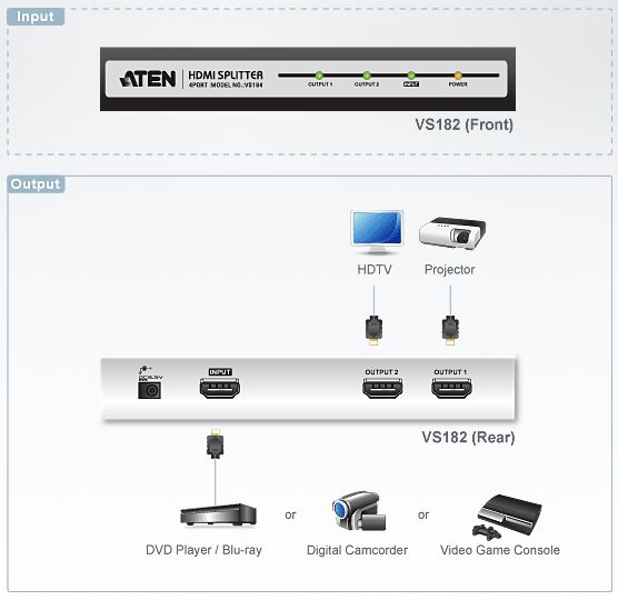 vs182-aten-hdmi-grafik-splitter-2-ports-diagramm