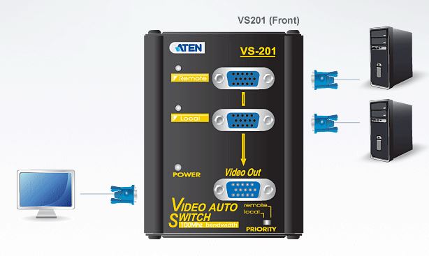 vs201-aten-vga-grafik-switch-2-ports-verstaerker-diagramm