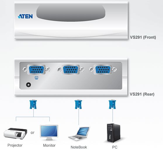 vs291-aten-vga-grafik-switch-2-ports-diagramm