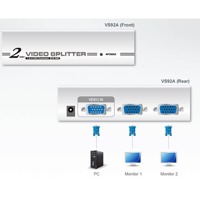 Diagramm zur Anwendung des VS92A VGA Grafik-Splitters von Aten.