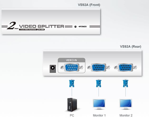 vs92a-aten-vga-grafik-splitter-2-ports-signalverstaerker-diagramm