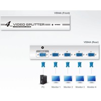 Diagramm zur Anwendung des VS94A VGA Grafik-Splitters von Aten.