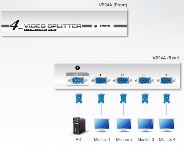 vs94a-aten-vga-grafik-splitter-4-ports-signalverstaerker-diagramm