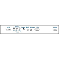 Audio und Video Anschlüsse des RP-F821 21,5 Zoll 8U Einbaumonitors von Austin Hughes.