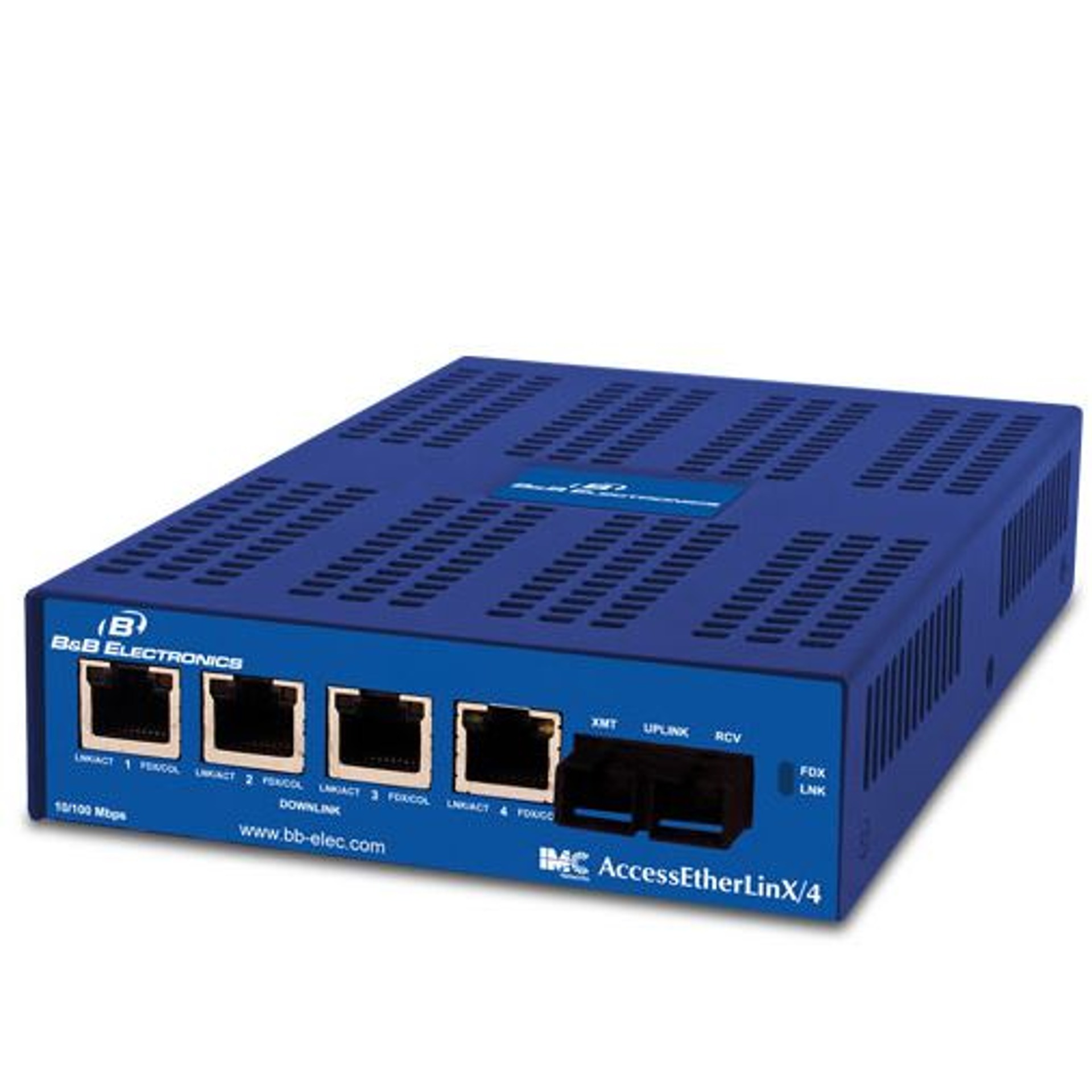 Модули network
