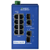 SEC410-2SFP-EI-T EtherNet/IP Industrie Switch mit 10 Ports von Advantech B+B SmartWorx.