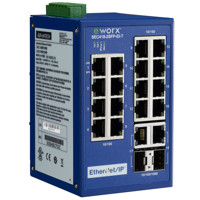 SEC418-2SFP-EI-T Industrie EtherNet/IP Switch mit 16 RJ45 + 2 SFP Ports von B+B SmartWorx.