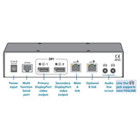 ACU5800A Single/Dual Head Catx Extender mit USB, RJ45, Audio und DisplayPort Anschlüssen von Black Box Receiver Anschlüsse