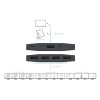 DPMSTHUB-4P DisplayPort 1.2 4-Port MST Hub/Splitter von Black Box Betriebsmodi