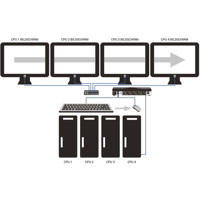 KV0004A-R2 KM Switch für die Steuerung von bis zu 4x Computern von Black Box LED KIT