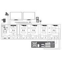 KV6224A Dualhead DisplayPort KVM Switch mit 4K60 Auflösung von Black Box Anwendung