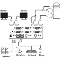 KV9622A 2-Port ServSwitch DT Dual Head DVI KVM Switch mit USB 2.0 Anschlüssen von Black Box Zeichnung