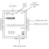LES301A industrieller 10/100 Device Server mit seriellen RS232-422-485 Anschluss von Black Box Zeichnung