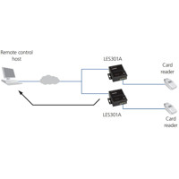 LES301A industrieller 10/100 Device Server mit seriellen RS232-422-485 Anschluss von Black Box TCP Client Mode