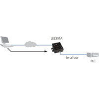 LES301A industrieller 10/100 Device Server mit seriellen RS232-422-485 Anschluss von Black Box TCP Server Mode