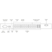 LGB5124A-R2 Managed 19 Zoll Gigabit Glasfaser Switch mit 20x SFP und 4x RJ45/SFP Anschlüssen von Black Box Zeichnung Front