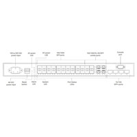 LGB5128A-R2 1/10 GbE Managed Ethernet Switch mit SFP, shared SFP/RJ45 und SFP+ Ports von Black Box Zeichnung