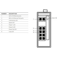 LPH3100A Unmanaged Gigabit PoE+ Switch mit 10x 10/100/1000 RJ45 Ports von Black Box Anschlüsse Zeichnung
