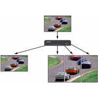VSC-VPLEX4000 VideoPlex 4000 Videowand Controller/Scaler für bis zu 4 HDMI Monitore von Black Box Anwendungsmöglichkeit 3