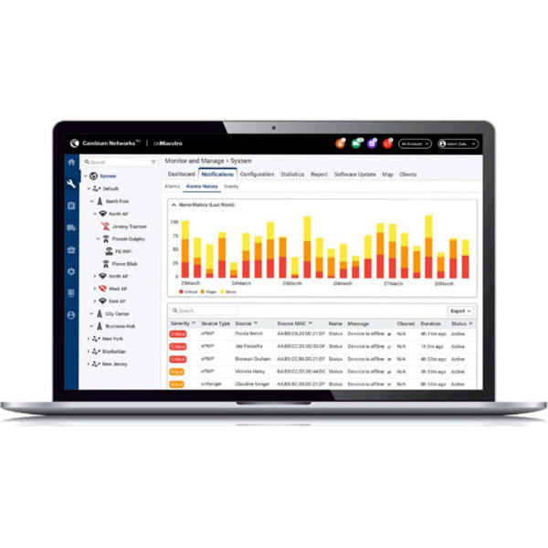 cnMaestro Cloud Management Software für die vereinfachte Verwaltung des Netzwerk von Cambium Networks