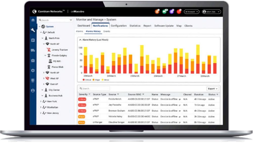 cnMaestro Cloud Management Software für die vereinfachte Verwaltung des Netzwerk von Cambium Networks