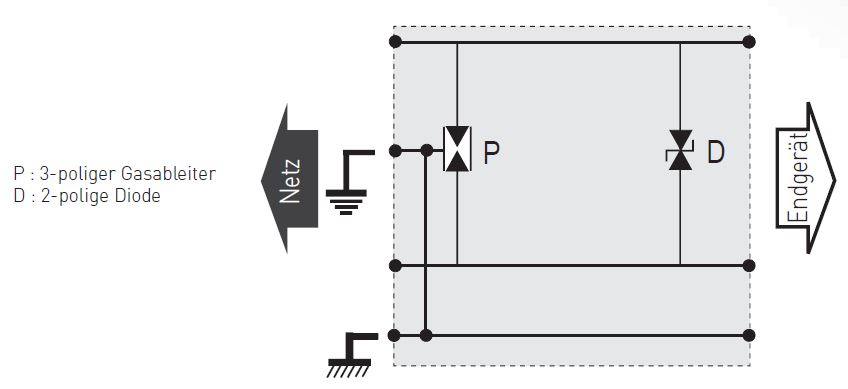 Schaltbild MJ8-CAT5E Citel Übespannungschutz