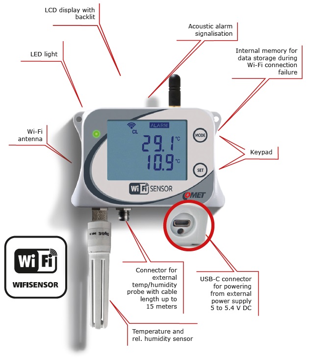 Wi-Fi-Sensoren Produktbeschreibung